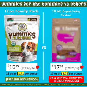 USDA organic turkey dog treat comparison 